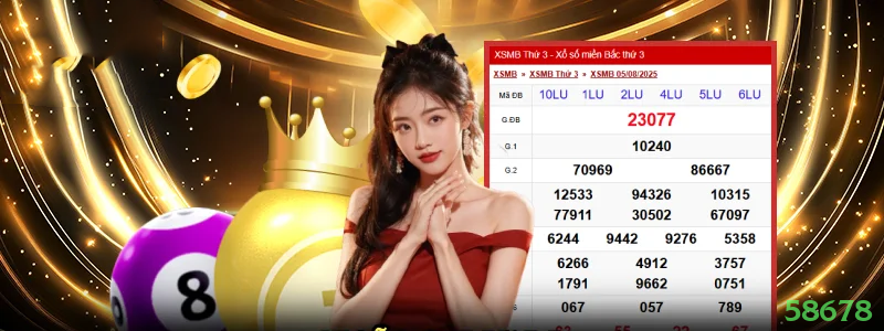 Integração de APIs 58678